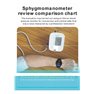 SMARTWATCH SANITARIO FY07 Orologio intelligente per fisioterapia laser