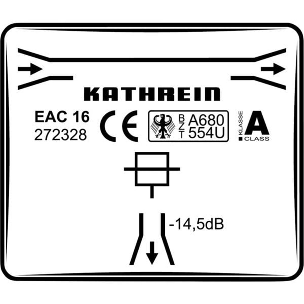 Miscellaneous Antenna per PLC