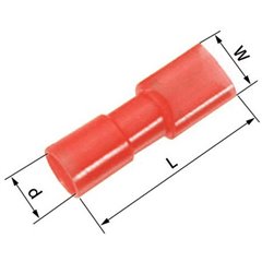 Presa piatta Larghezza spina: 2.8 mm Spessore spina: 0.8 mm 180 ° Completamente isolato Rosso 100 pz.