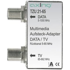 Adattatore multimedia per antenna