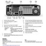 HP Inc ESFF 600 G9 I7 16/512 W11P 3Y