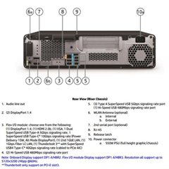 HP Inc Z2 SFF G9 I7 T1000 8GB 32/1TB W11P