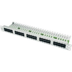 Patchpanel ISDN